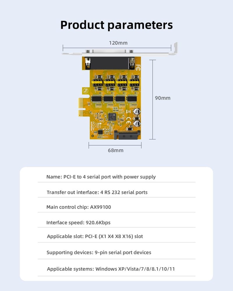 Buacoz 4-Port PCIe to RS232 Serial Port Expansion Card with 5V/12V Power Supply - 9-Pin COM Port Adapter 1-to-4 Multi-Port RS232 Card for Industrial Control, Automation, and Legacy Devices - Image 2